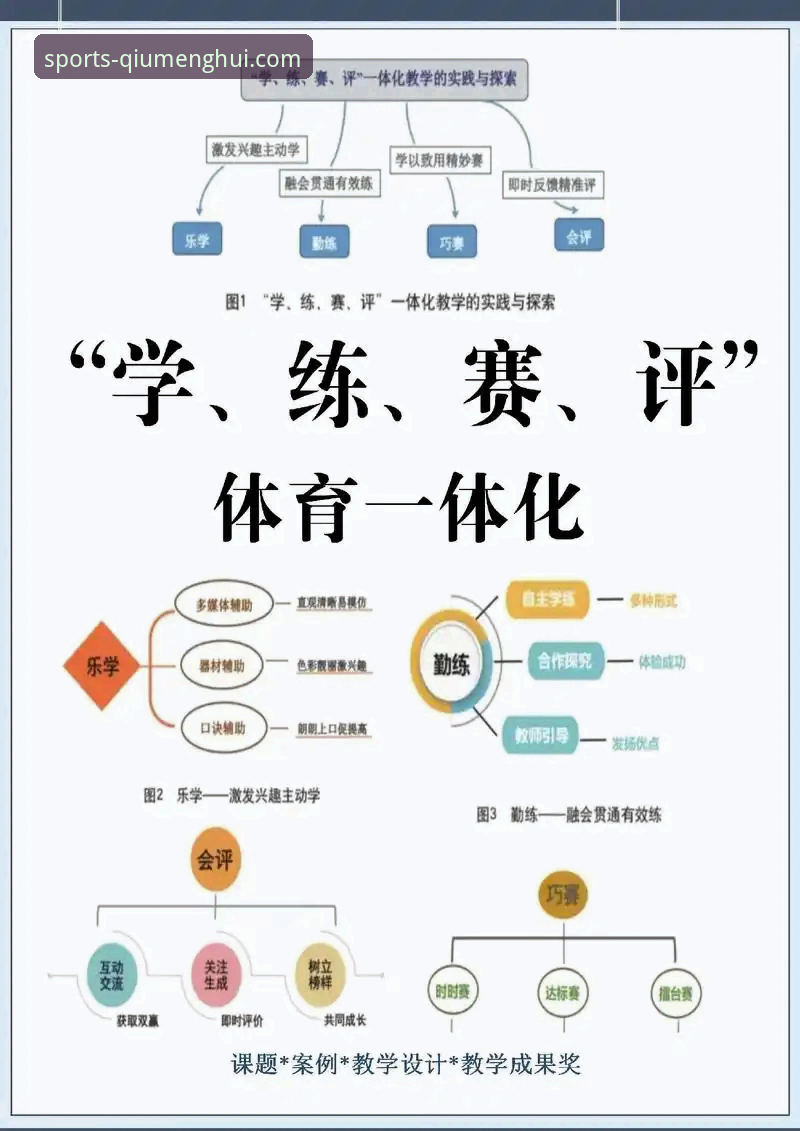 球盟会体育平台信誉评测完整指南：从技术角度深度解析